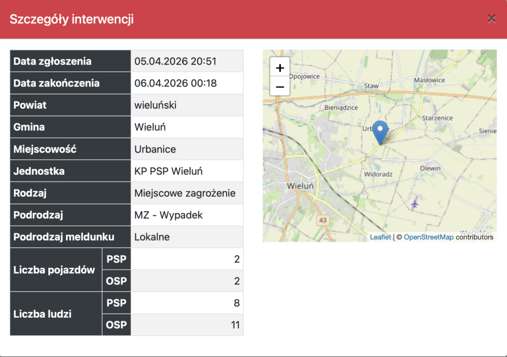 źródło: interwencje.straz.lodz.pl
